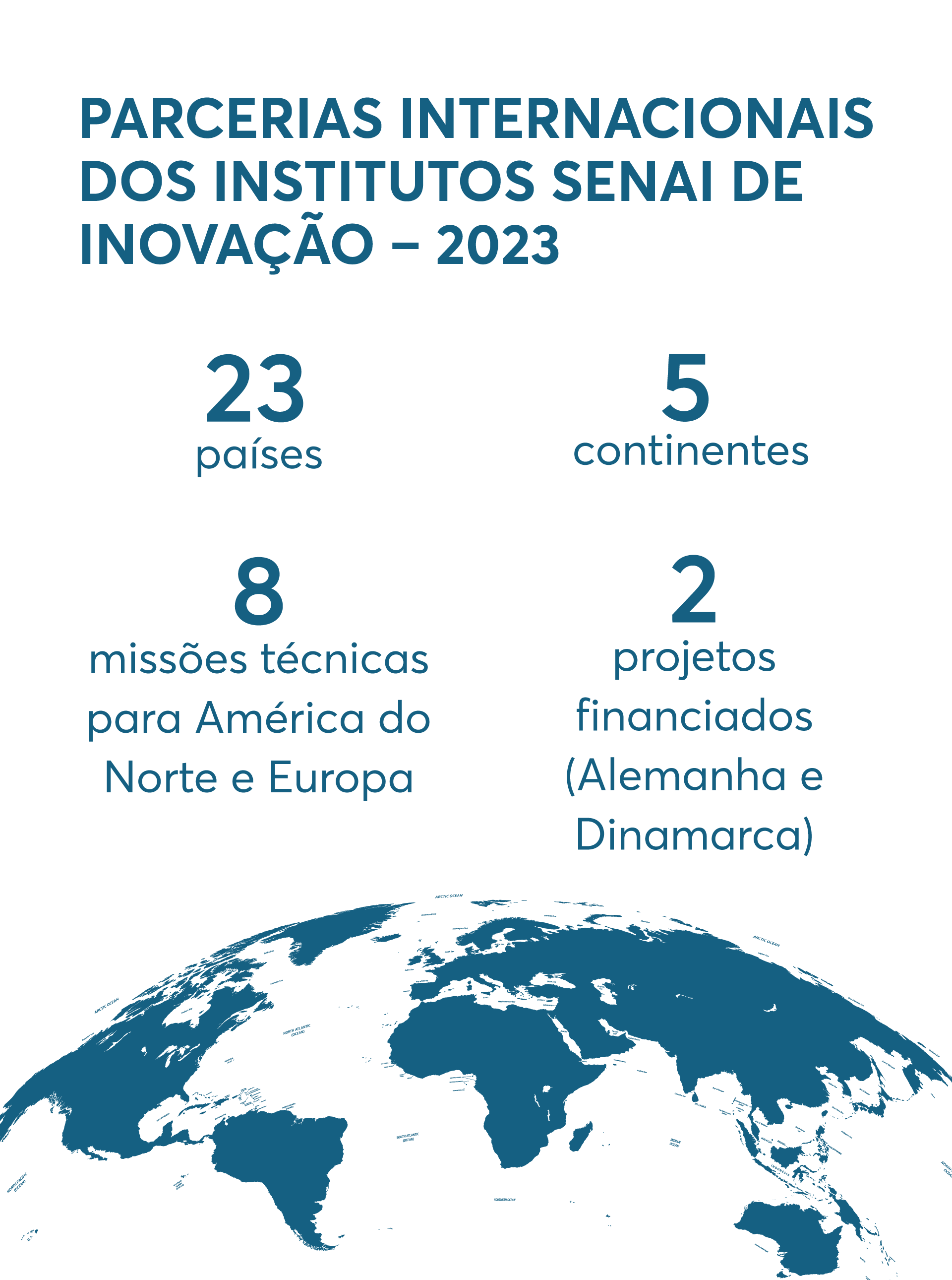 Mapa do mundo com balanço da internacionalização dos Institutos da Firjan