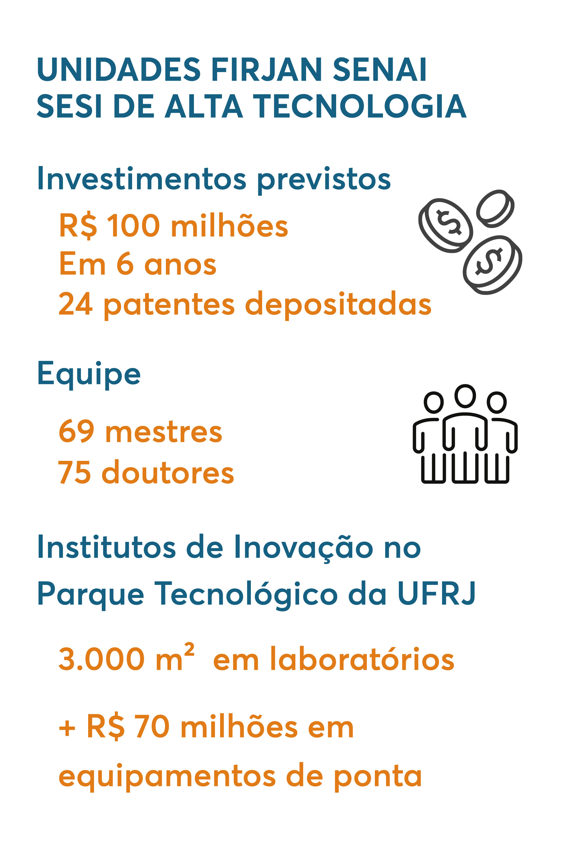 Arte sobre a rede Firjan SENAI SESI