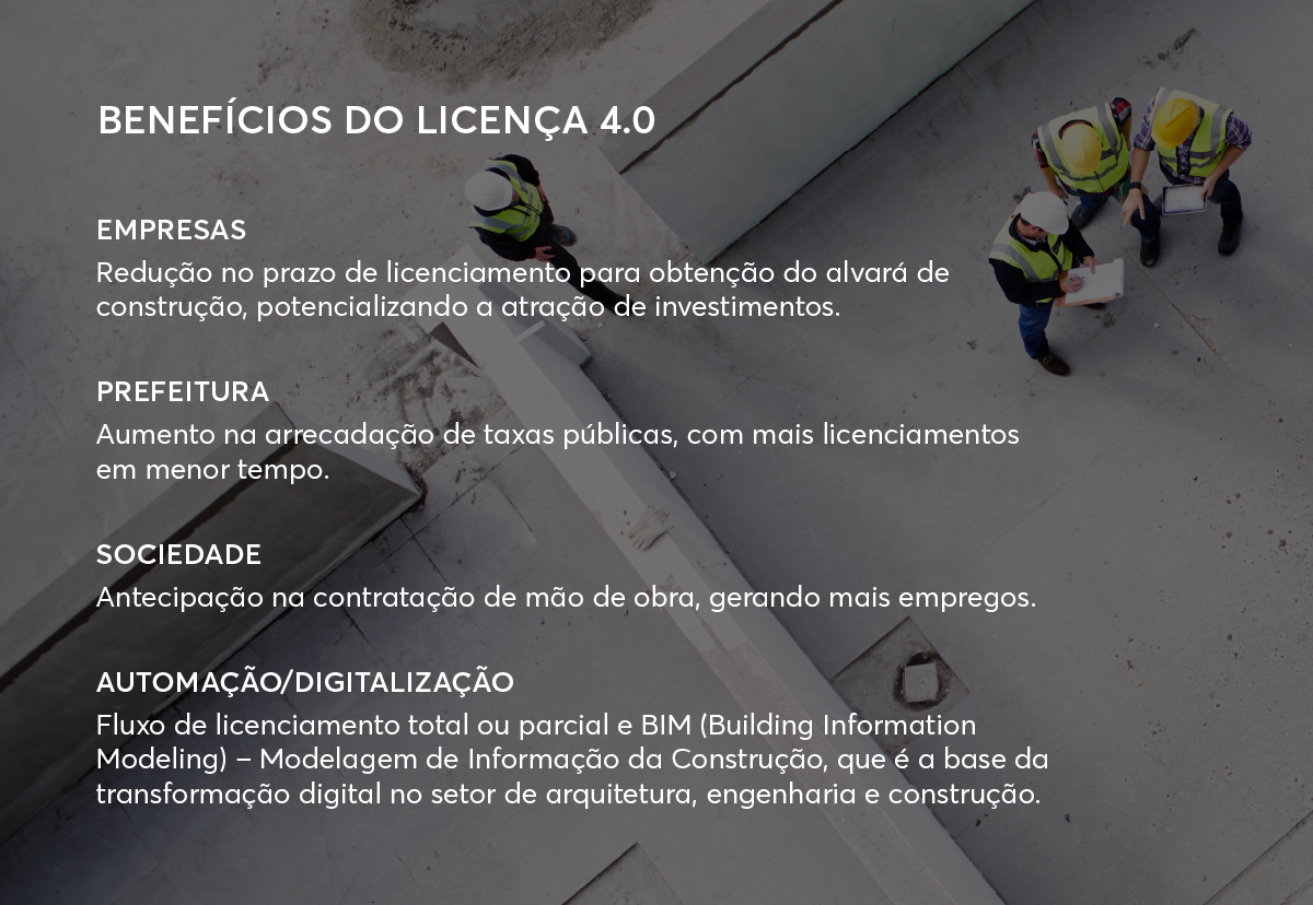 Conheça os benefícios do projeto Licença 4.0 da Firjan em parceria com as prefeituras