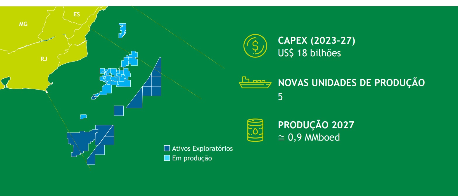 Box mostra volume de produção de petróleo no RJ